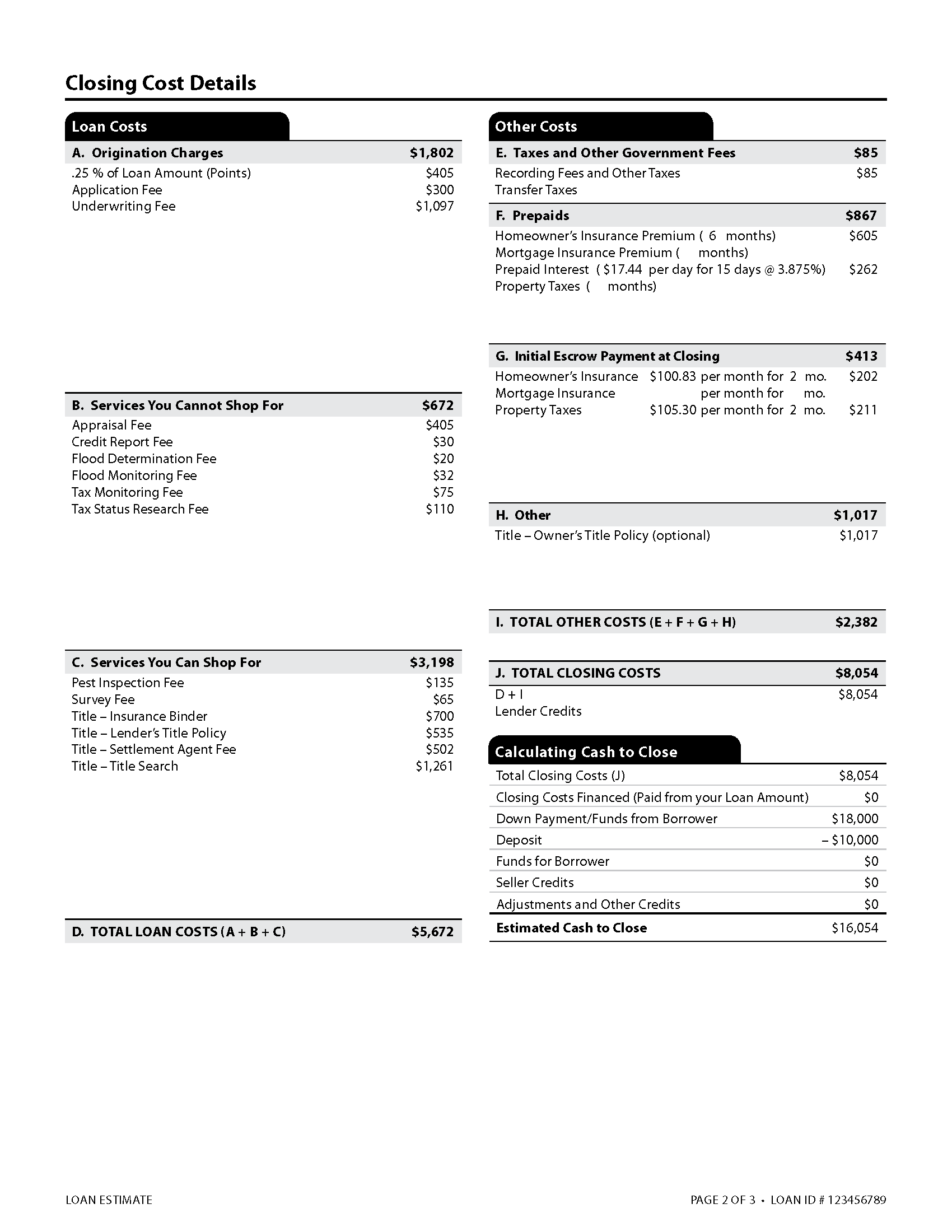 Loan Estimate Explained in Plain English – Dodd School of Real Estate